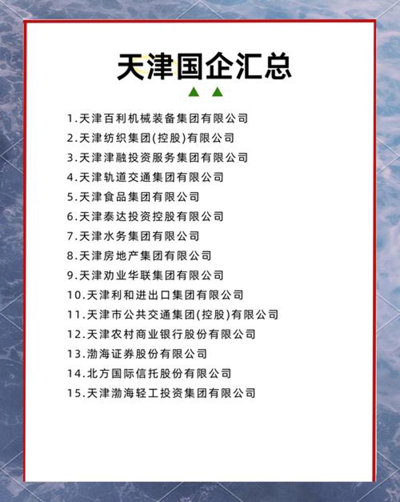 天津网站建设：紧跟数字经济新浪潮