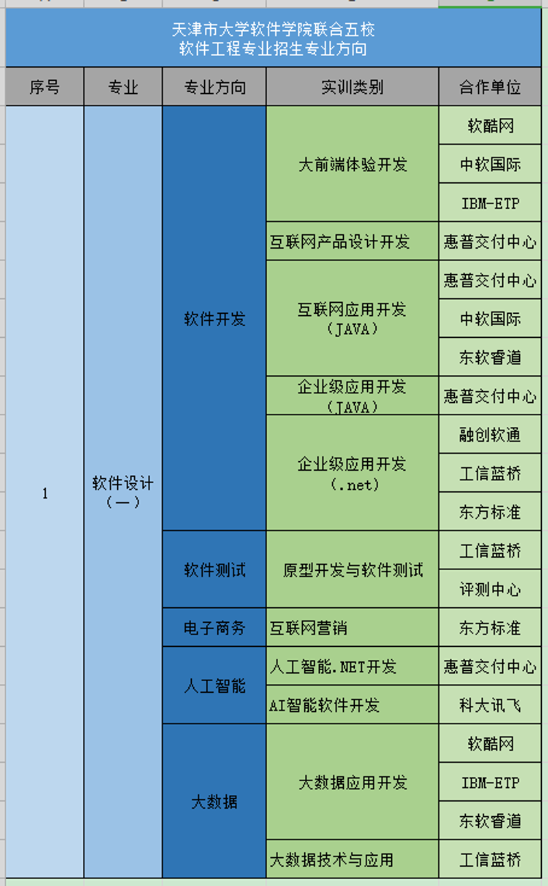 科技引领未来：佰盟公司的技术创新与实践